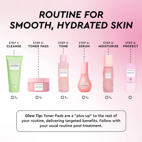 LHA + AHA Korean Watermelon Toner Pads