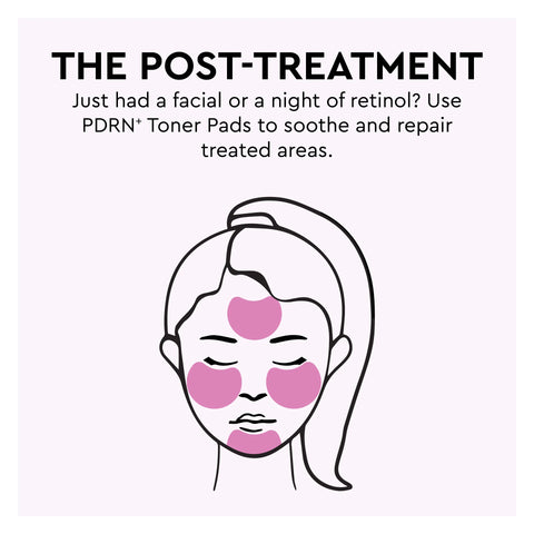 PDRN+ Repair + Soothe Korean Toner Pads
