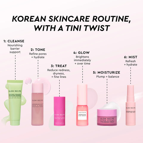 GlowTinis Mini Skincare Set